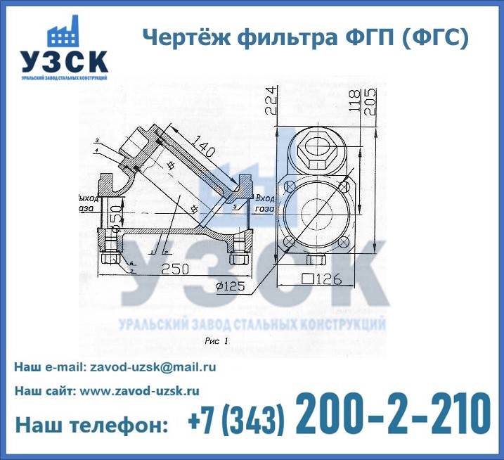 Схема ФГС(ФГП) в Нефтеюганске
