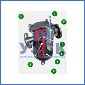 Магнитные шламоотводители MOS в Нефтеюганске